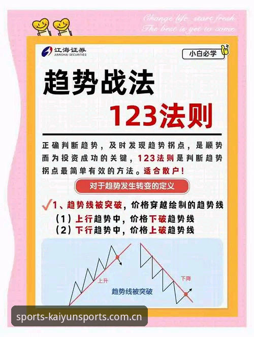 kaiyun在线娱乐最新版 3大关键转折点:浙江加时逆转宁波,兰道夫33分成晋级推手